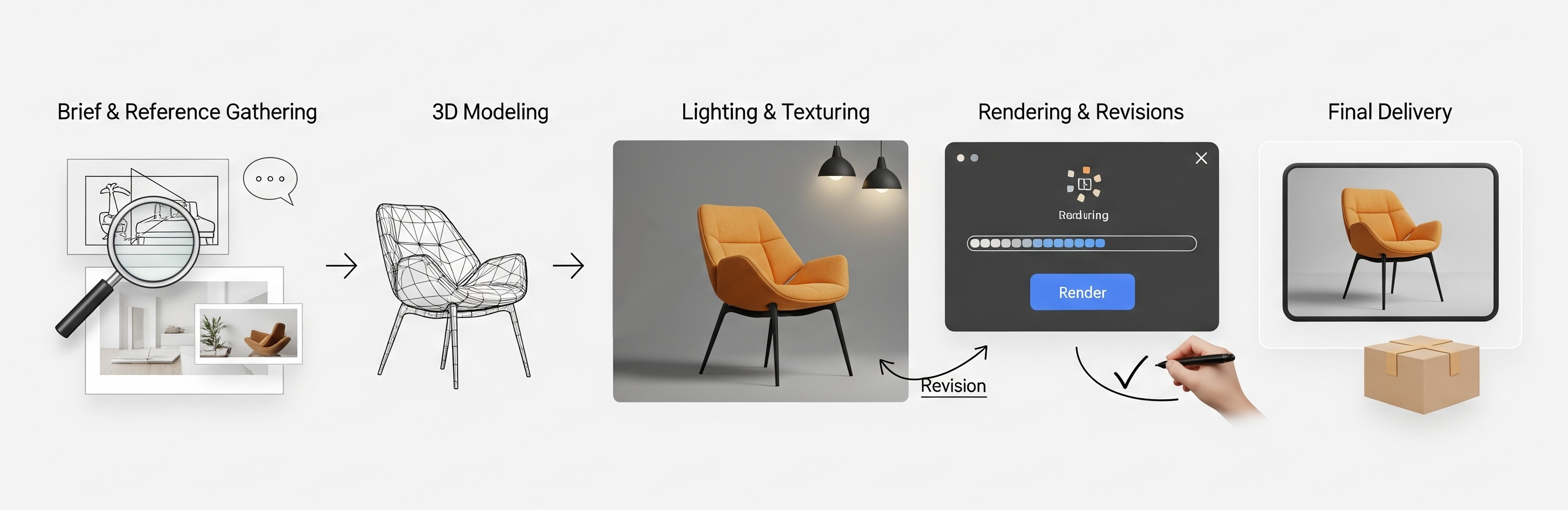 Delivery of Final Assets- 3d furniture rendering