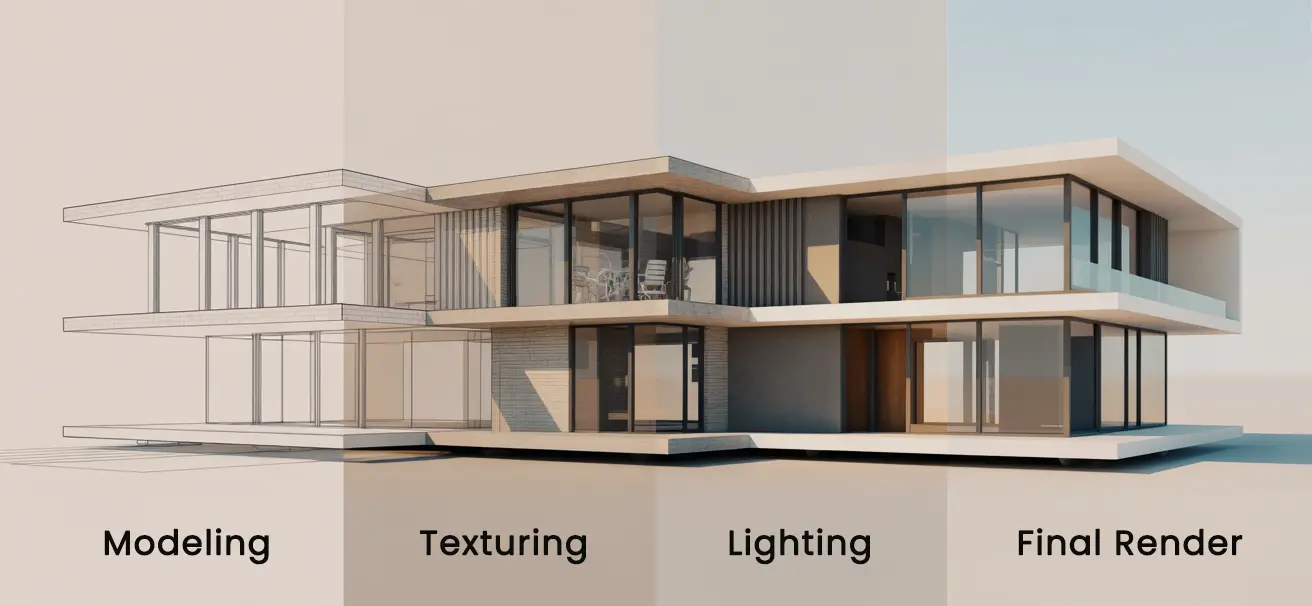 3D Exterior Rendering Steps